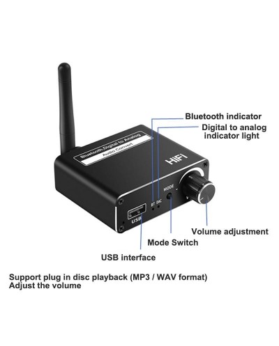 Δέκτης Bluetooth 5.0 & Μετατροπέας Ήχου Ψηφιακός σε Αναλογικός Audio Converter D18