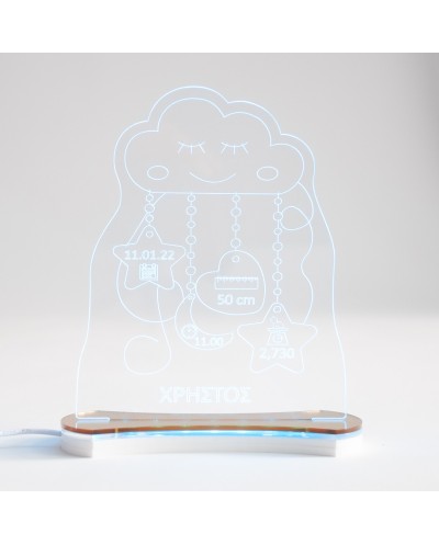 Επιτραπέζιο Φωτιστικό Plexiglass με Led RGB Φωτισμό "Σύννεφο" 16x20cm Διάφανο