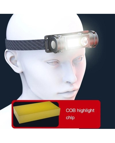 Επαναφορτιζόμενος Φακός Κεφαλής Led High Power Headlamp NK-H5118
